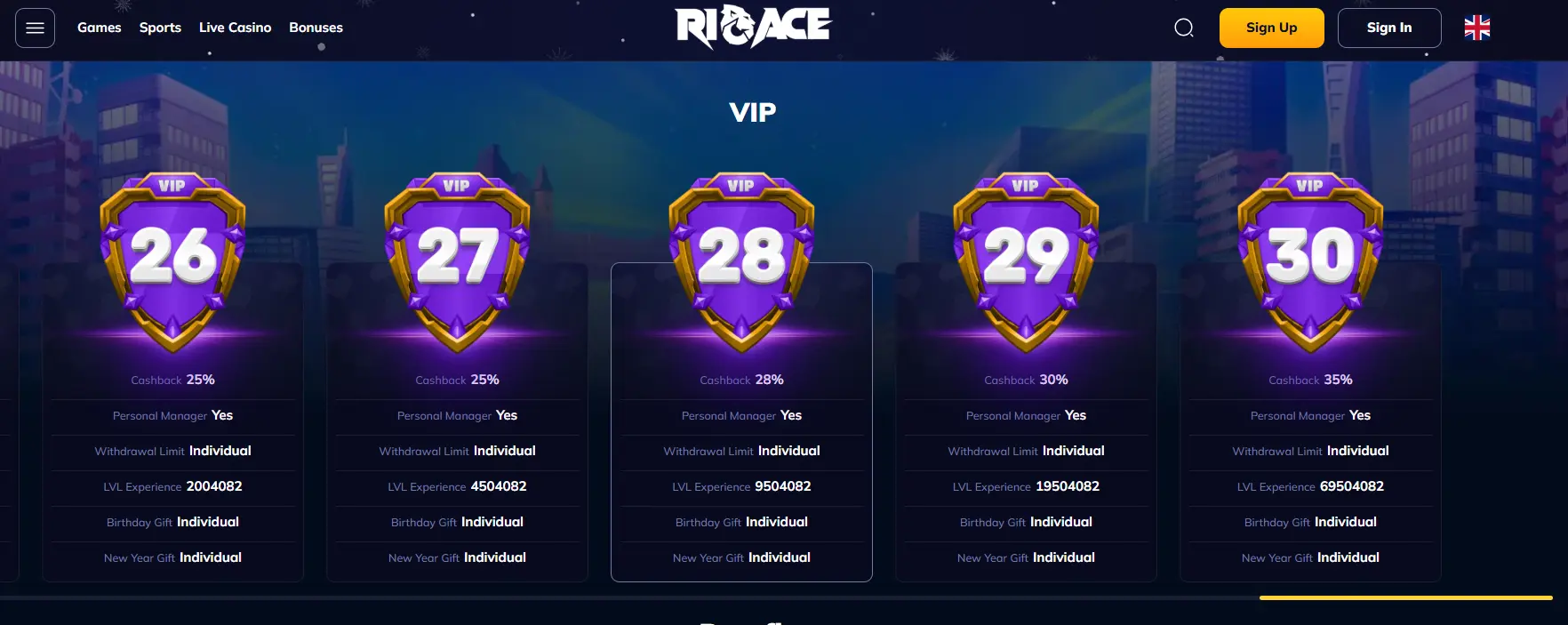 Rioace Casino VIP programma